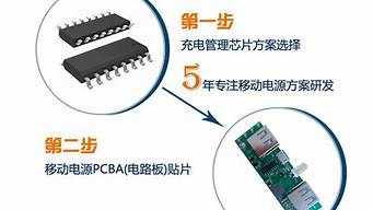 电源pcba方案