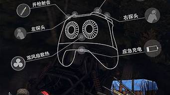游戏手柄pcba方案商